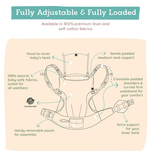 Orchid Baby Carrier - New Born to 4 Years