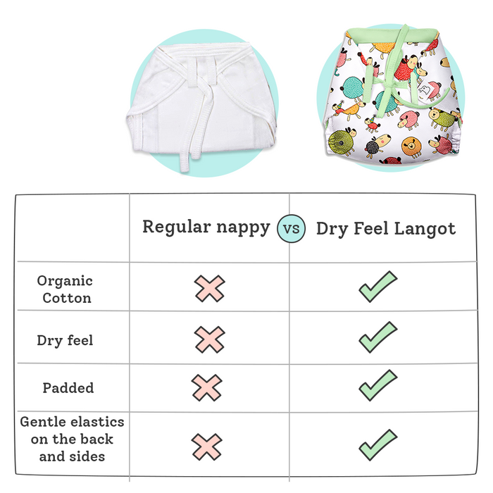 Pack of 3, reusable, organic cotton nappies